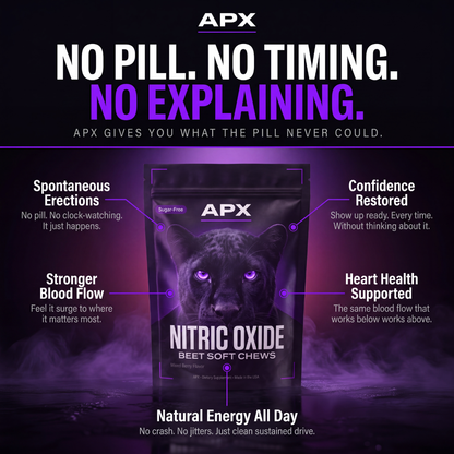 APX | Mens Health Bundle