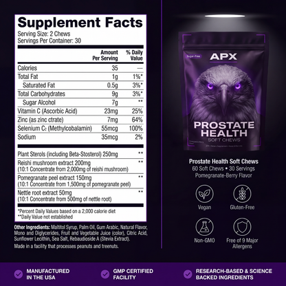 APX | Mens Health Bundle
